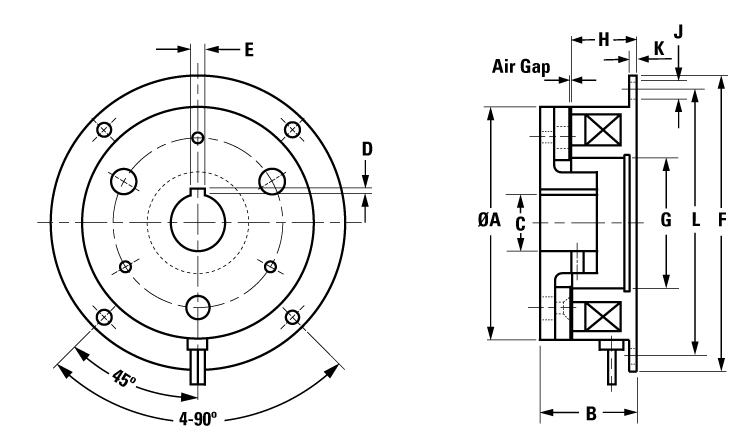 dimensions