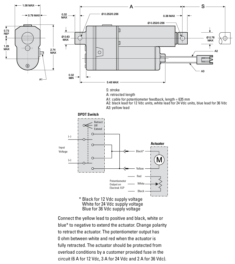 dimensions