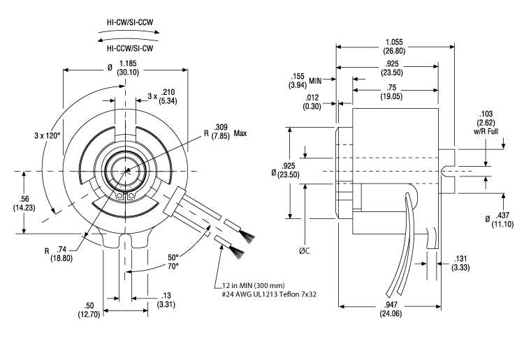 dimensions