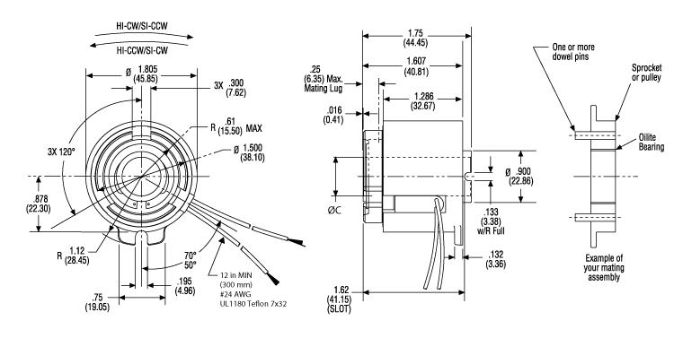 dimensions