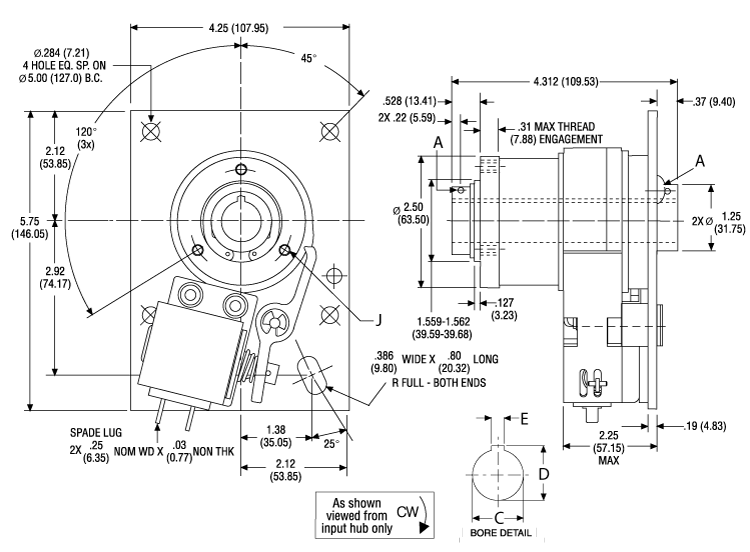 dimensions